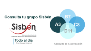 Subsidios del Sisbén
