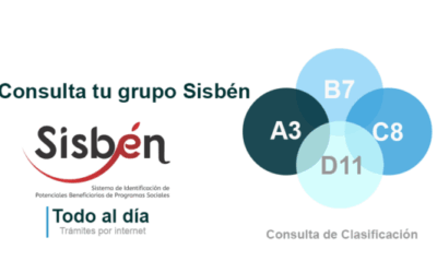 Subsidios del Sisbén